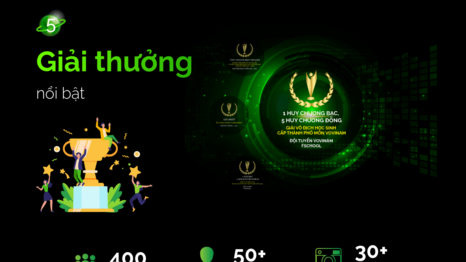 Báo cáo hoạt động năm học FPT School Cần Thơ ảnh 3