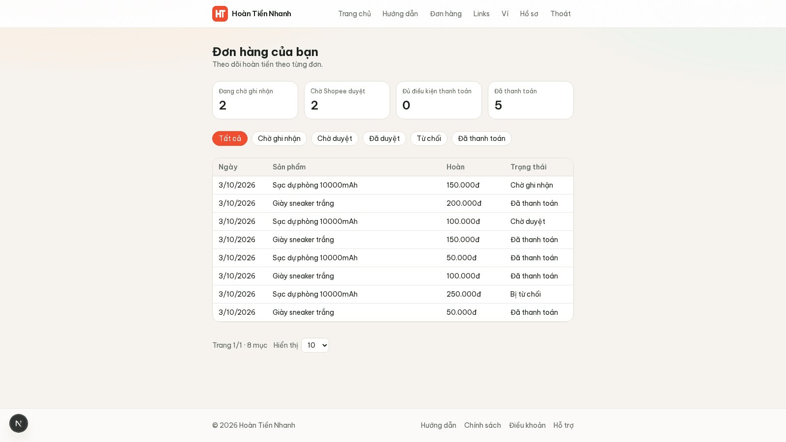 Hoàn Tiền Nhanh – Website hoàn tiền Shopee ảnh 3