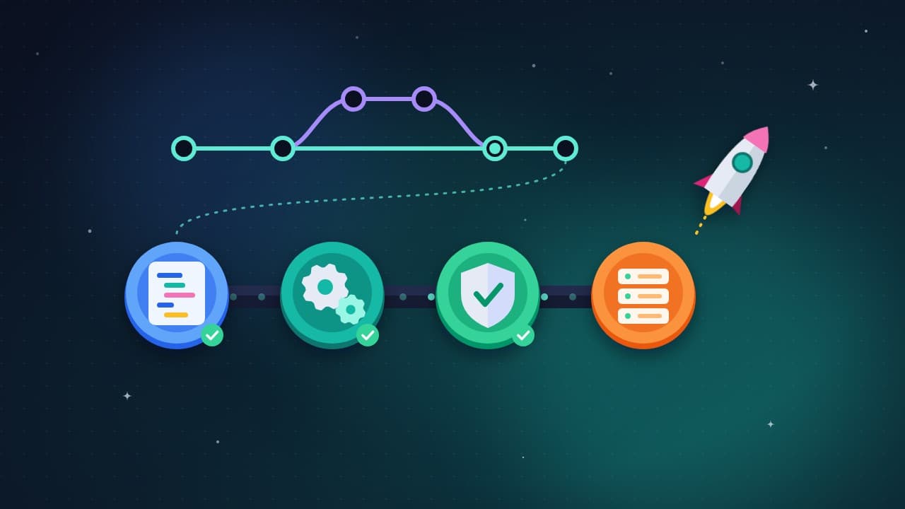 CI/CD với GitHub Actions cho dự án Node.js
