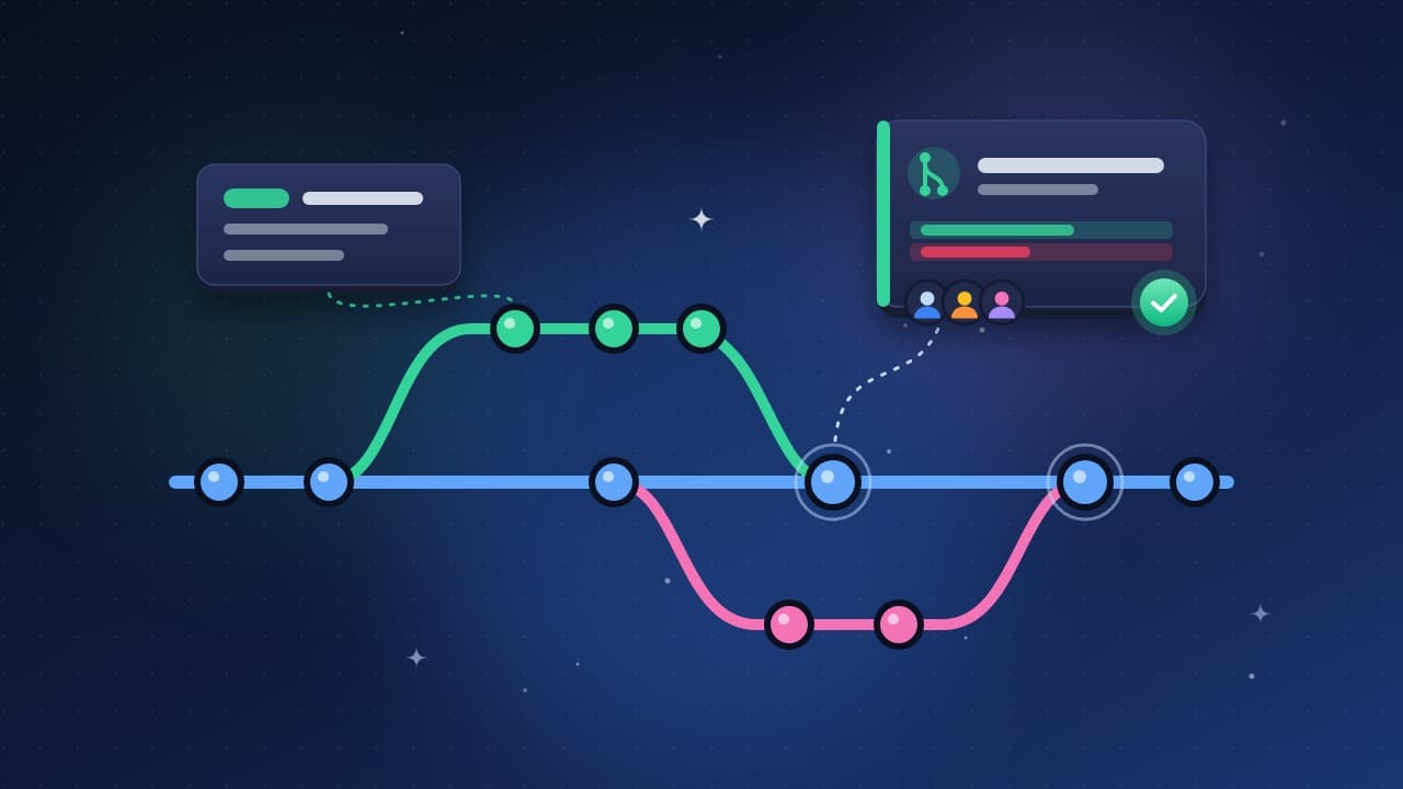 Git workflow cho team nhỏ với branch, commit message và pull request