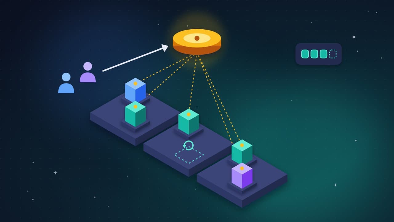 Kubernetes cơ bản: Pod, Deployment và Service