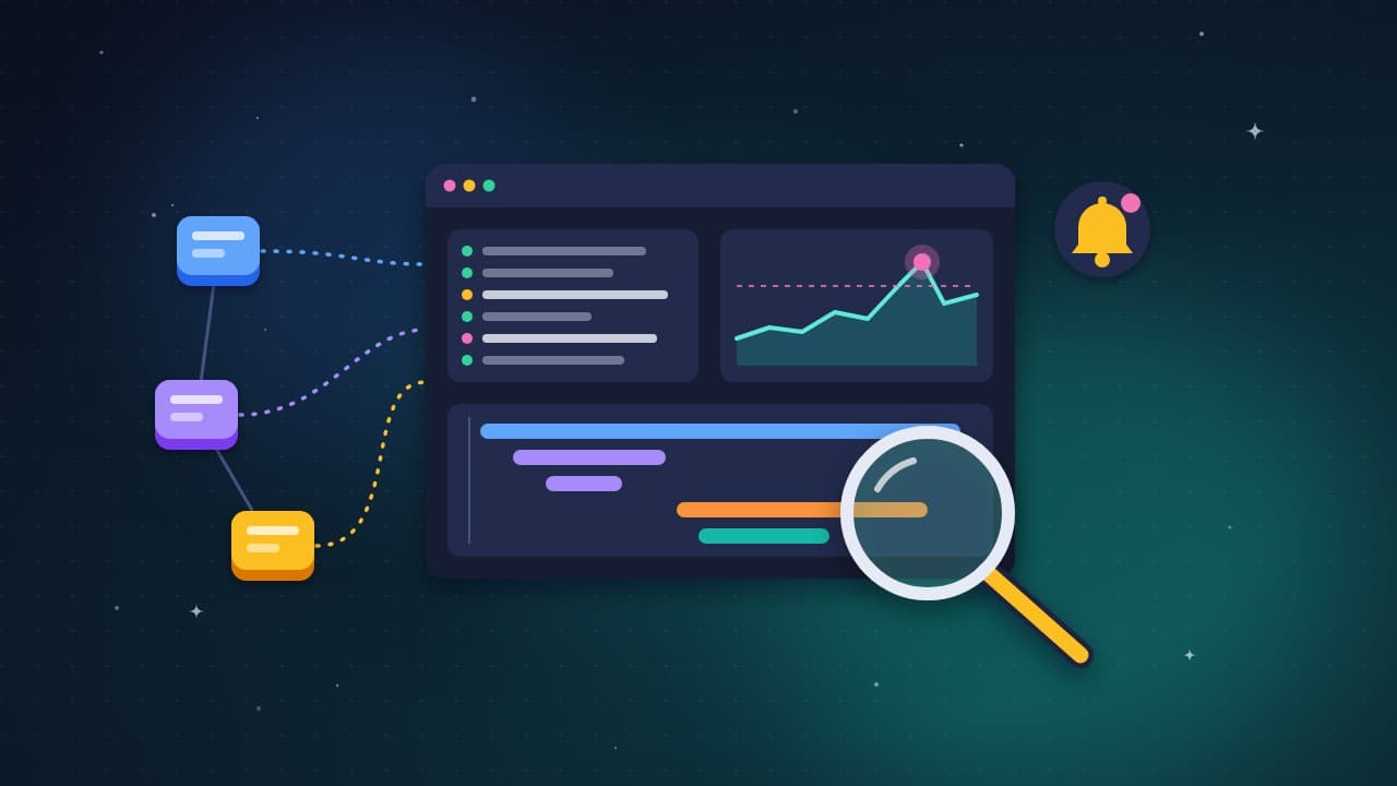 Logging, metrics, tracing: xây dựng khả năng quan sát (observability)
